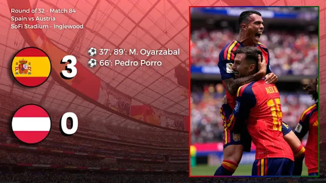 World Cup 2026: Portugal and Spain Set for Round of 16 Showdown