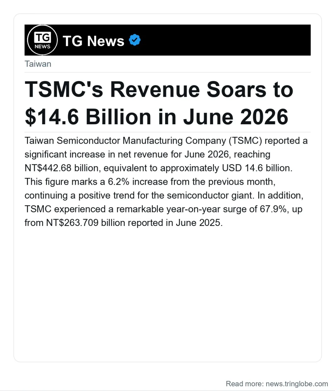 TSMC’s Revenue Soars to $14.6 Billion in June 2026