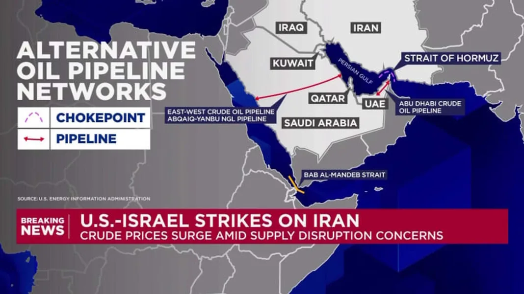 Strait of Hormuz Crisis Reshapes Trade Routes, Expert Warns of Economic Strain on Iraq