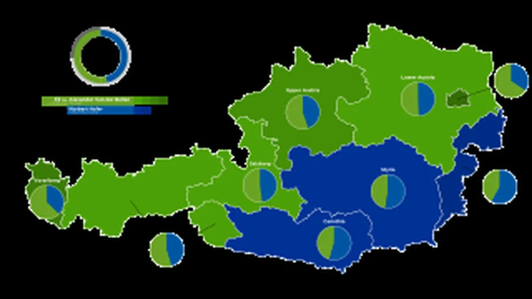 Political Earthquake: SPÖ Loses Absolute Majority in St. Pölten After 61 Years