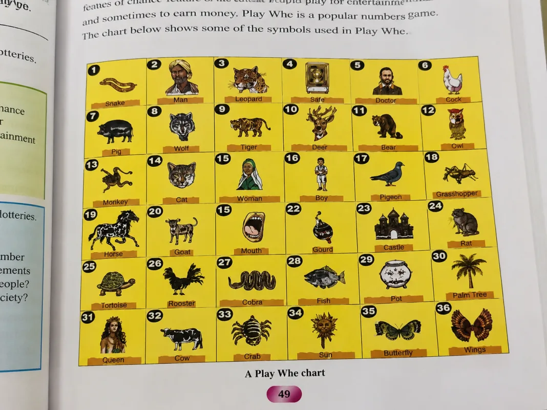 Christian Mother Questions Play Whe Chart in Son’s Primary School Social Studies Book