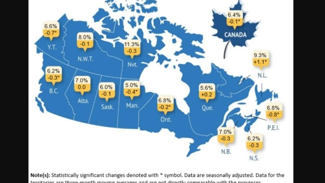 UPDATE: N.B. unemployment drops, largely due to shrinking workforce