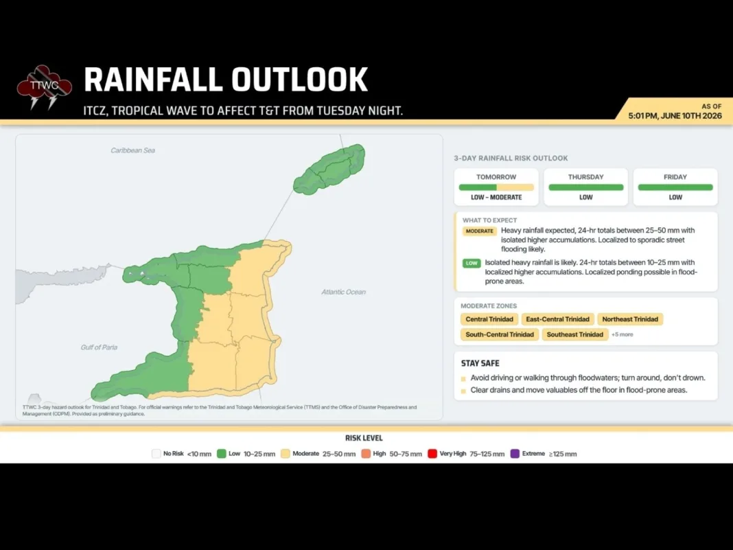 Trinidad and Tobago Braces for Heavy Rainfall and Potential Flooding As Tropical Wave Approaches