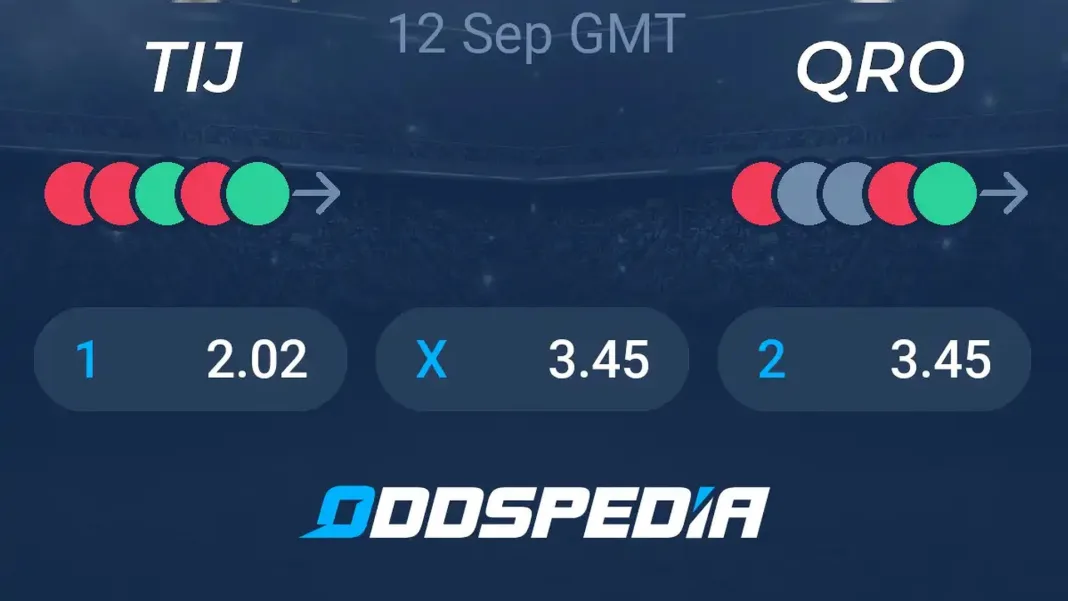 Club Tijuana vs Club Queretaro — Analysis and Odds | Liga MX | 12/09/2026
