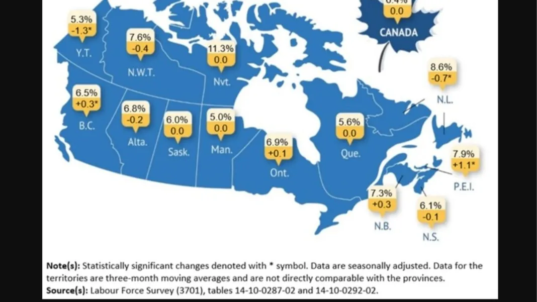 UPDATE: N.B. only province in country to record a material job gain in August