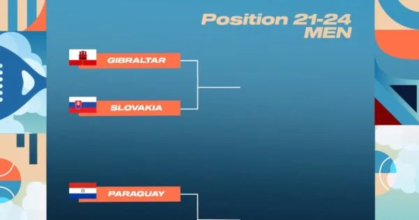 Gibraltar Men’s Padel face Slovakia after defeat at hands of Uruguay