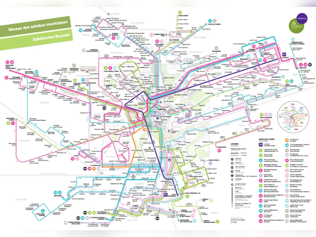 Luxembourg’s Mobility Plan Starts With People’s Destinations Rather Than Road Capacity