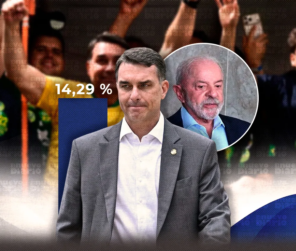 Flávio Bolsonaro supera a Lula, con el 14,29 % escrutado
