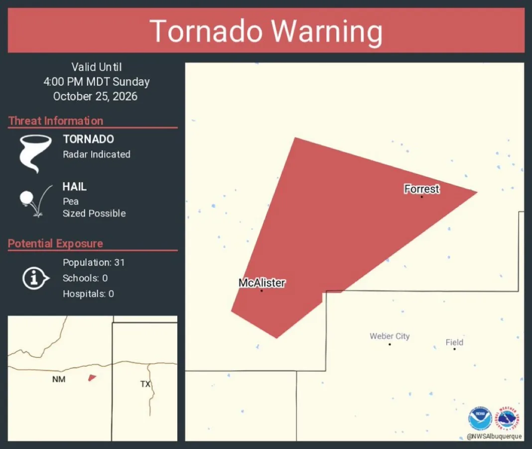 Tornado Warning Issued for Forrest and McAlister, New Mexico, Until 4 PM MDT