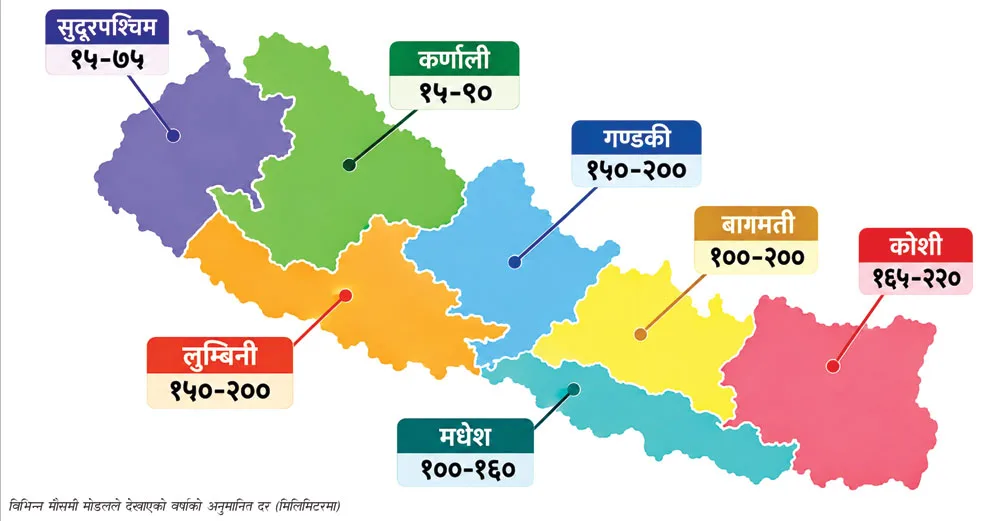 नेपालतिर सोझियो ‘अर्णव’ चक्रवात