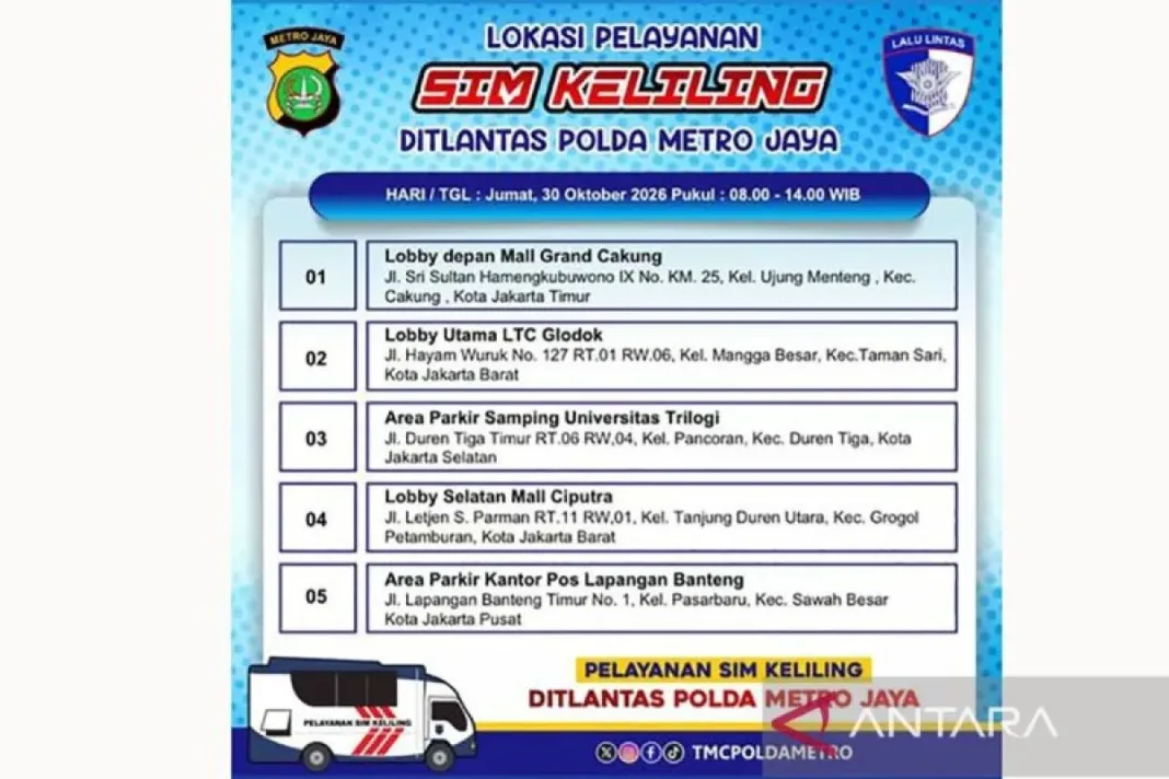 Bingung Perpanjang SIM di Mana? Ini Sebaran 5 Lokasi SIM Keliling Jakarta Jumat