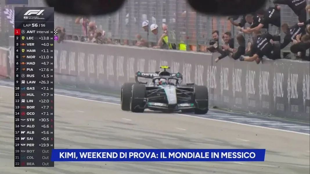 Kimi, weekend di prova