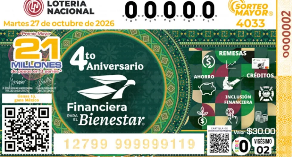 Lotería Nacional: Todo lo que debes saber antes del Sorteo Mayor 4033 de este 27 de octubre